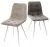 Стул CHILLI-Q латте #25, велюр / белый каркас, 4 шт/ 1 к, М-City
