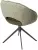 Стул ANABEL 360 град. поворот Зеленый F07-003-01 / MONTECRISTO 8421 / серый каркас, ®DISAUR Стул ANABEL 360 град. поворот Зеленый F07-003-01 / MONTECRISTO 8421 / серый каркас, ®DISAUR